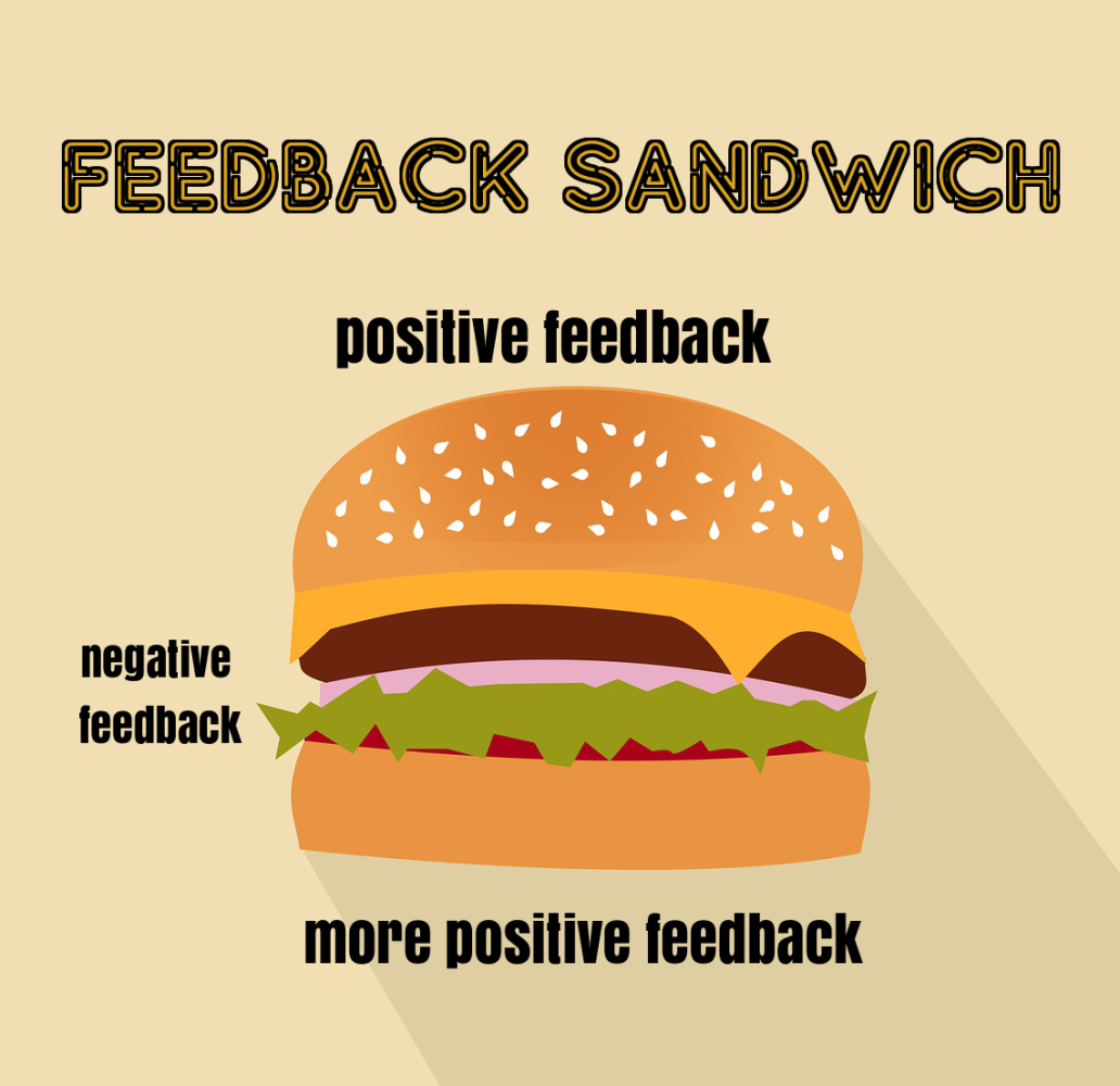 Feedback sandwich